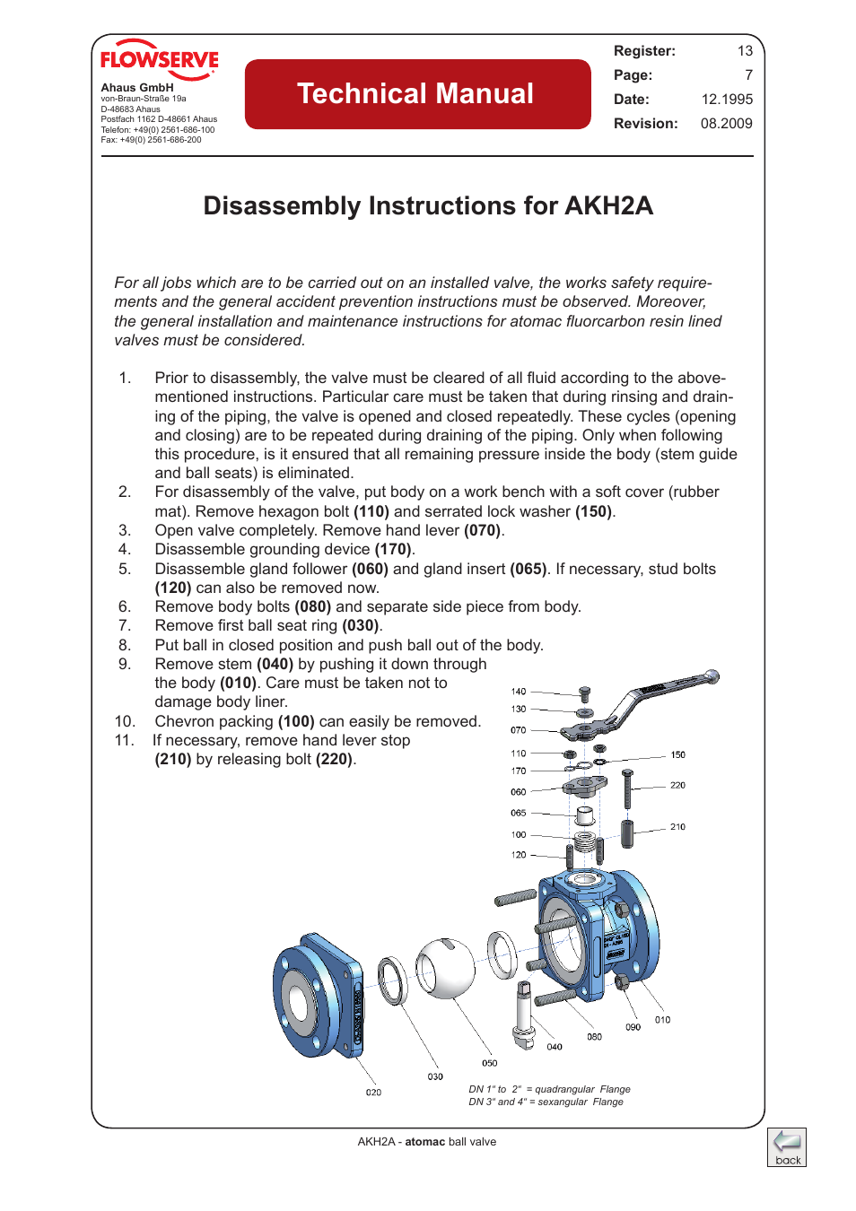 Disassembly instructions akh2a, Technical manual, Disassembly instructions for akh2a | Flowserve AKH2A Atomac Lined Ball Valve IOM User Manual | Page 7 / 24