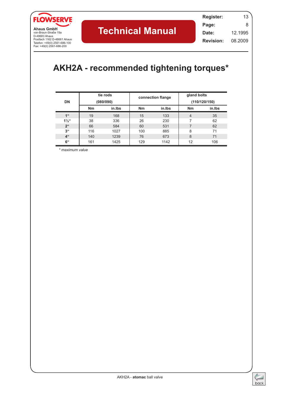 Akh2a - recommended tightening torques, Technical manual | Flowserve AKH2A Atomac Lined Ball Valve IOM User Manual | Page 8 / 24