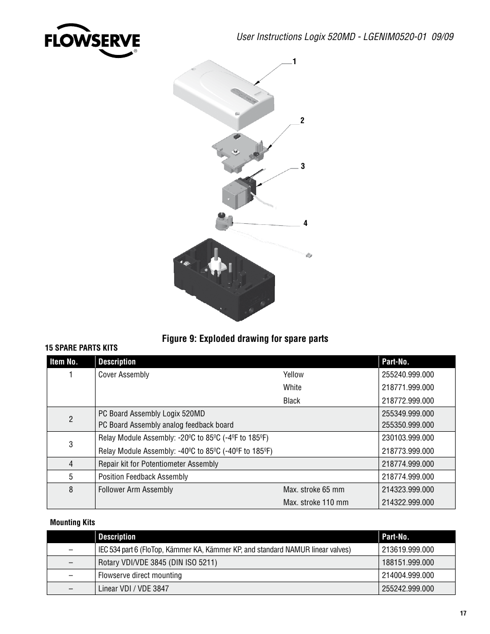 Flowserve 520MD Digital Positioner User Manual | Page 17 / 20
