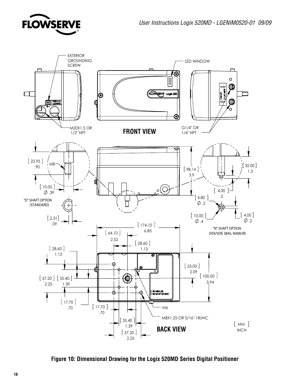 Front view back view | Flowserve 520MD Digital Positioner User Manual | Page 18 / 20