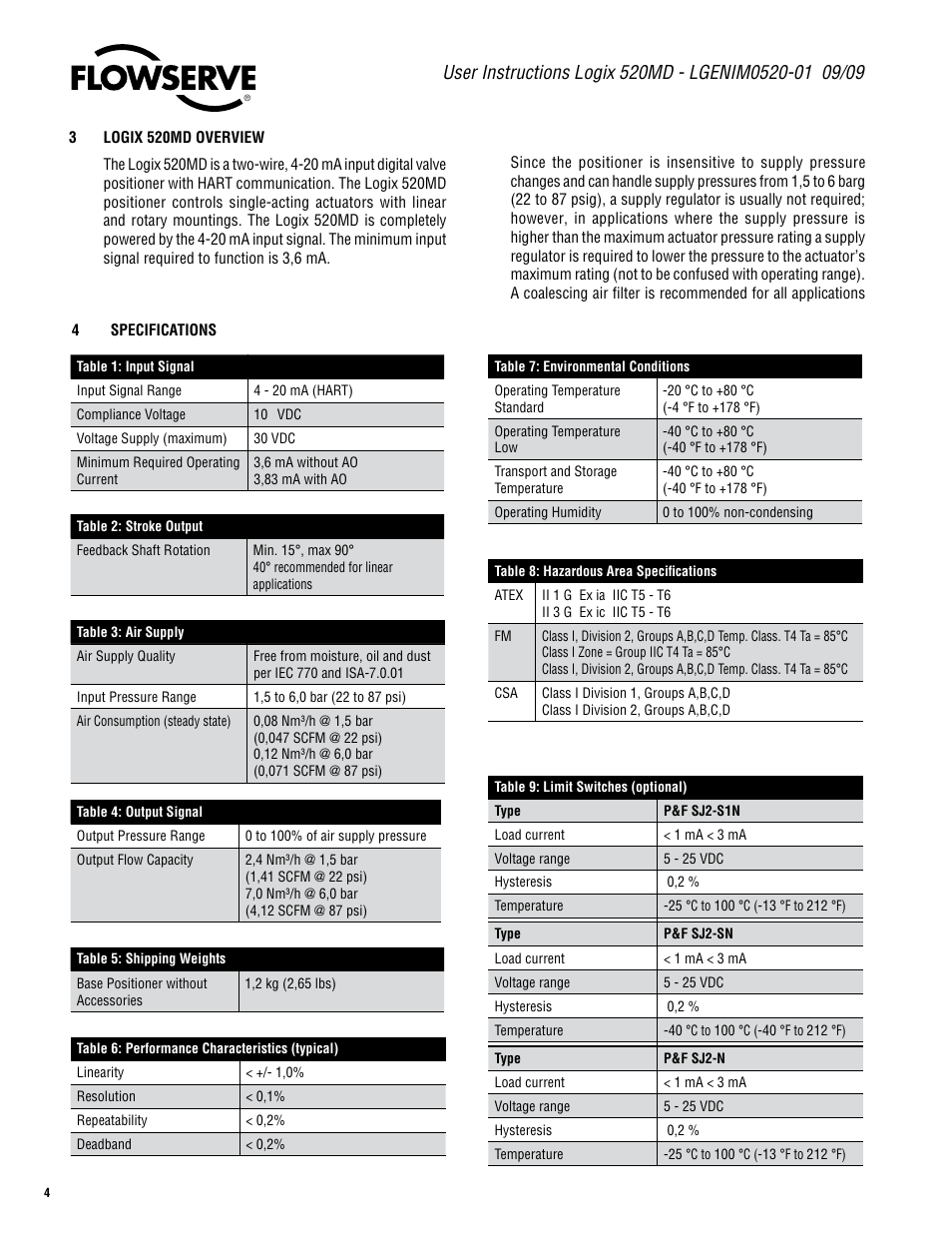 Flowserve 520MD Digital Positioner User Manual | Page 4 / 20