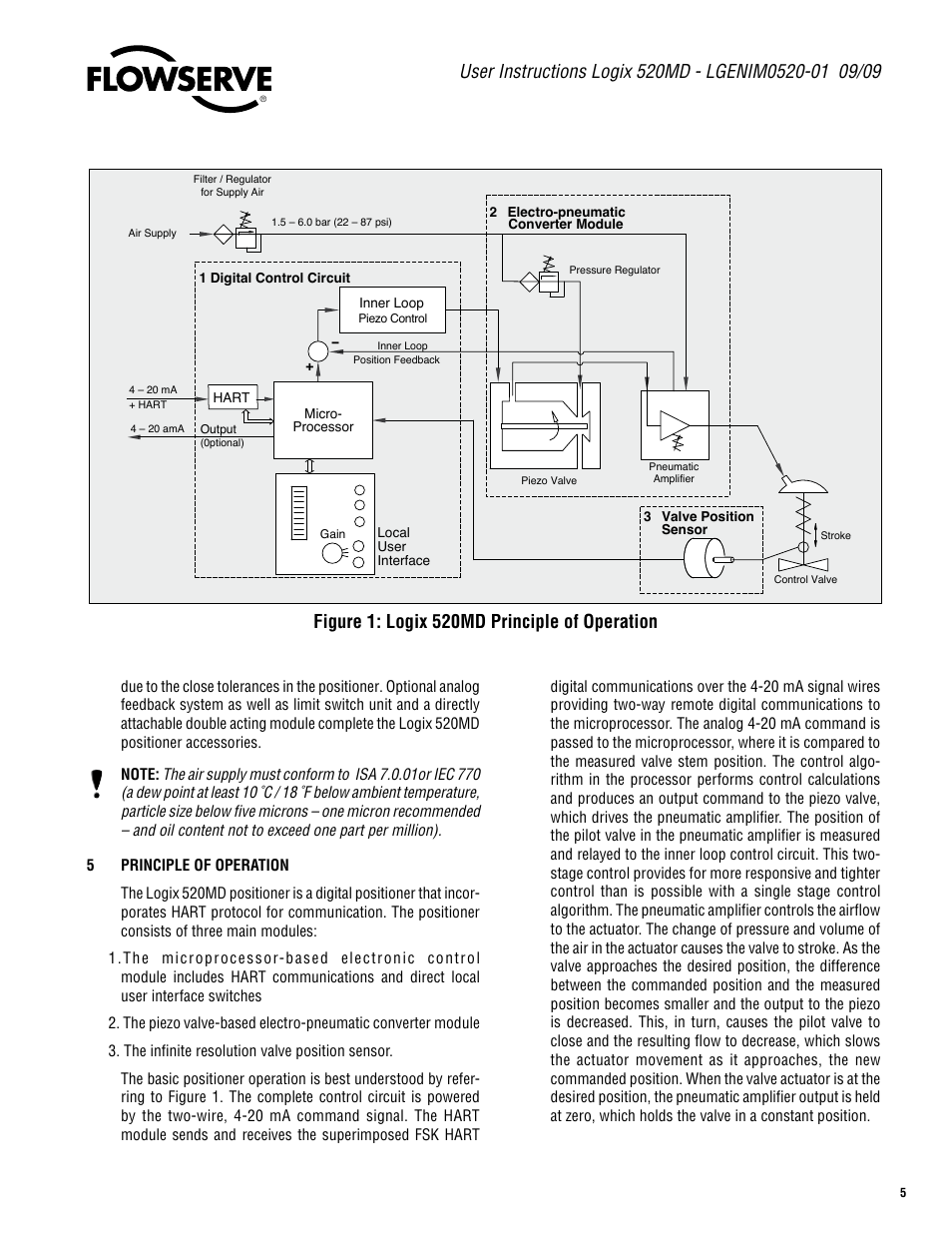 Flowserve 520MD Digital Positioner User Manual | Page 5 / 20
