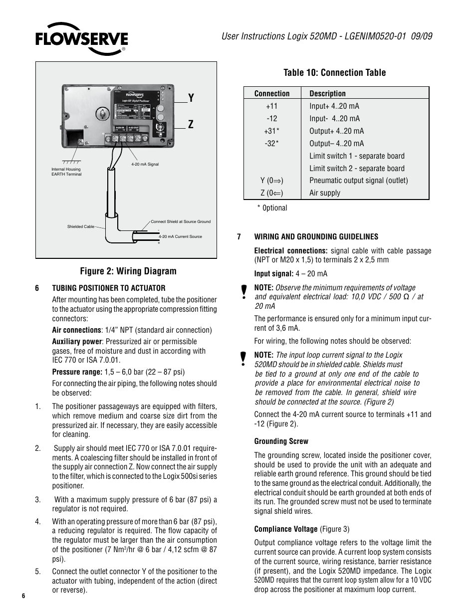 Flowserve 520MD Digital Positioner User Manual | Page 6 / 20