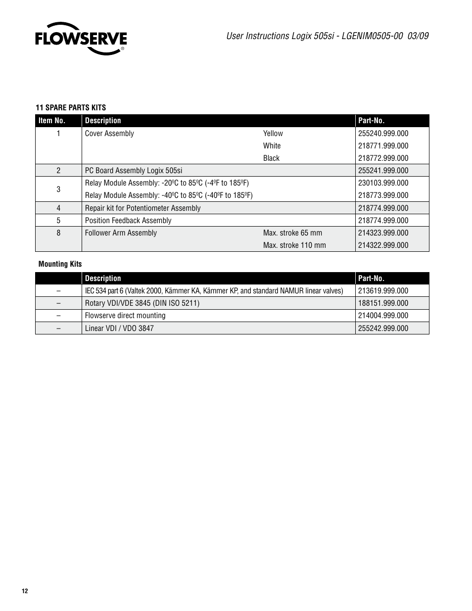 Flowserve 505si Series Digital Positioner User Manual | Page 12 / 16