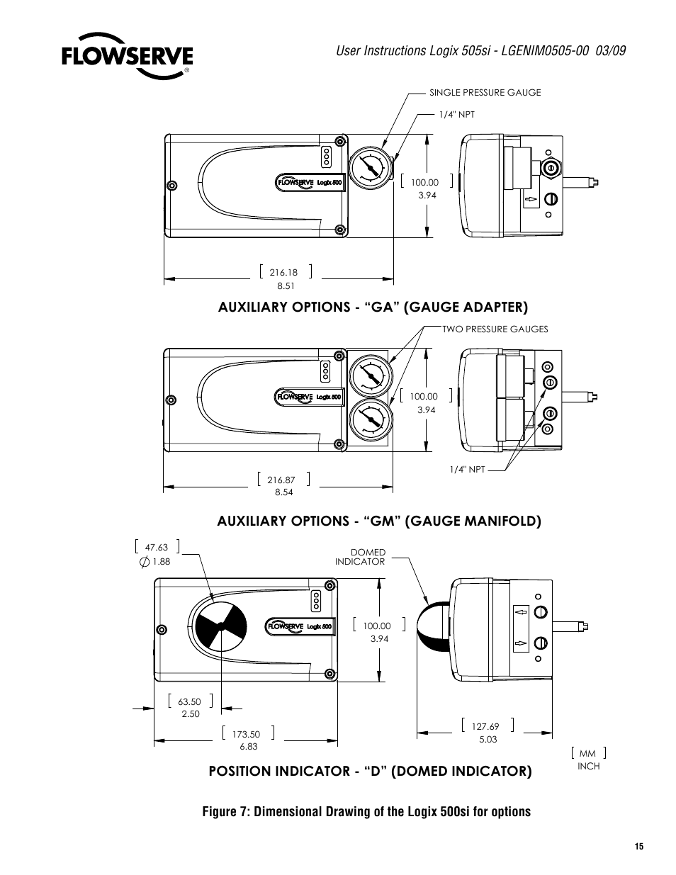 Fig. 6 - dimensional drawing for options, Auxiliary options - “ga” (gauge adapter), Auxiliary options - “gm” (gauge manifold) | Position indicator - “d” (domed indicator) | Flowserve 505si Series Digital Positioner User Manual | Page 15 / 16