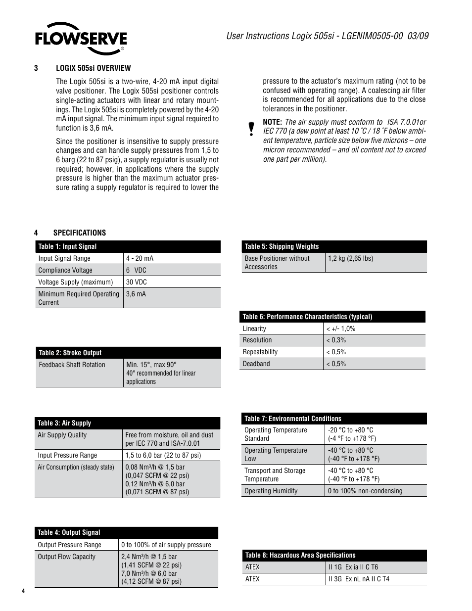 Flowserve 505si Series Digital Positioner User Manual | Page 4 / 16
