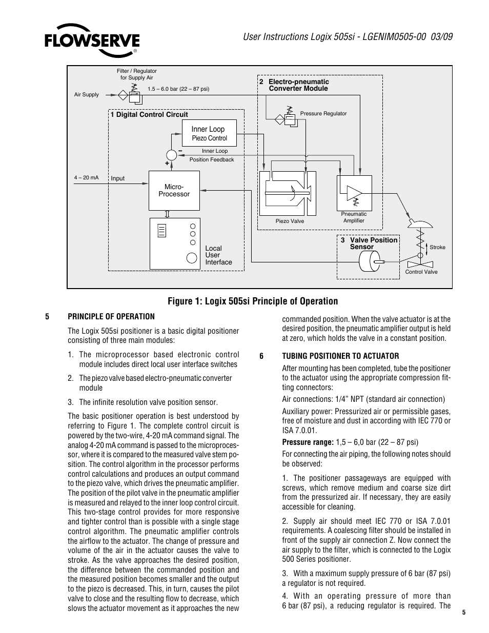 Flowserve 505si Series Digital Positioner User Manual | Page 5 / 16