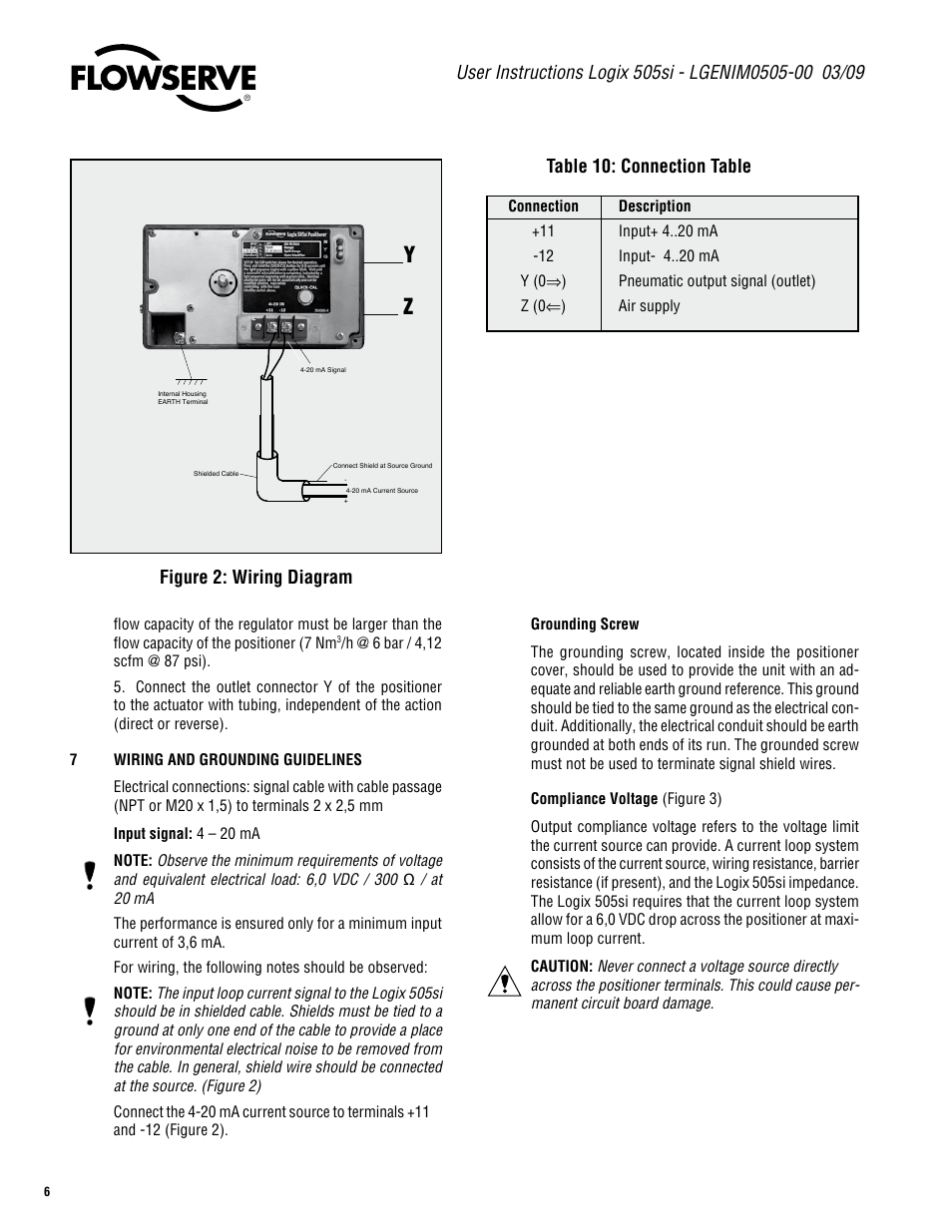 Flowserve 505si Series Digital Positioner User Manual | Page 6 / 16