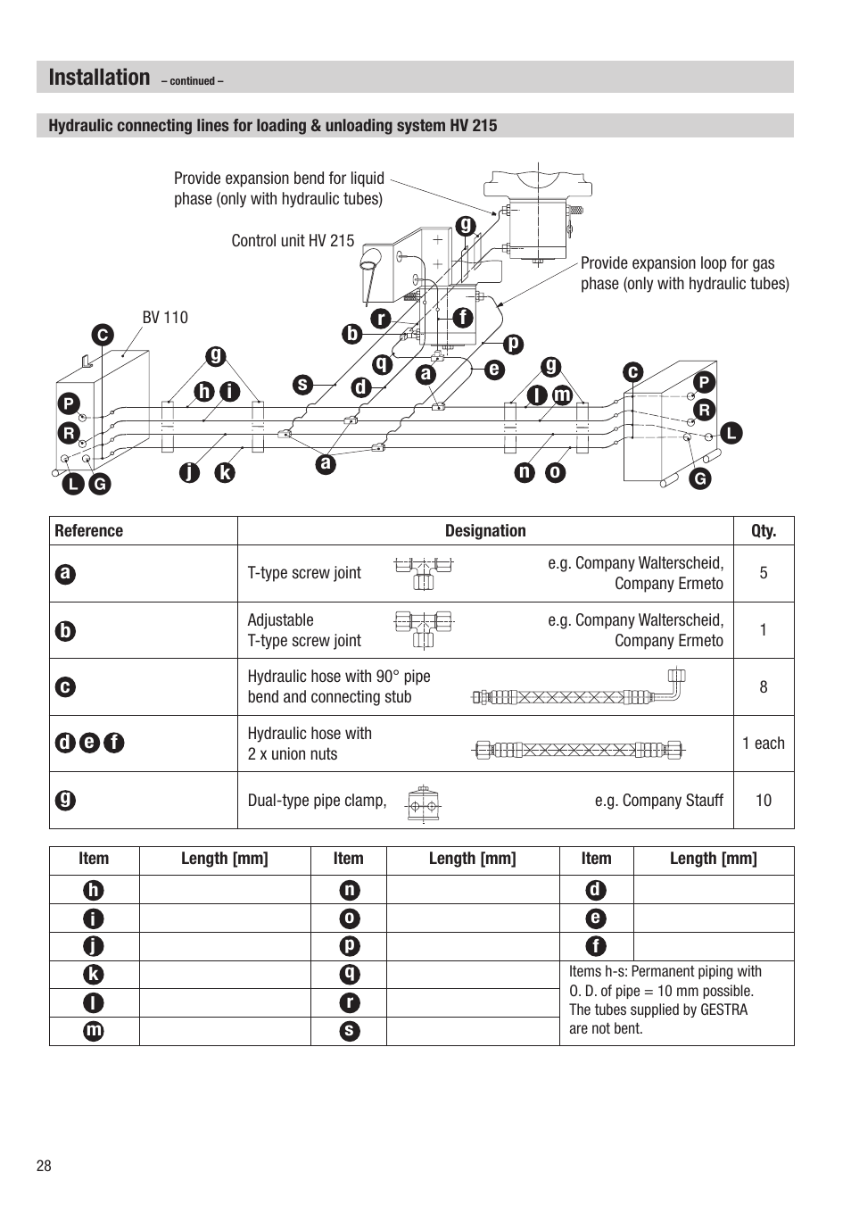 Gl r p c, Gp r l, Installation | Flowserve HV 215 User Manual | Page 28 / 44
