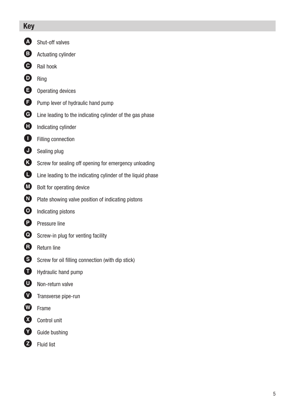 Flowserve HV 215 User Manual | Page 5 / 44
