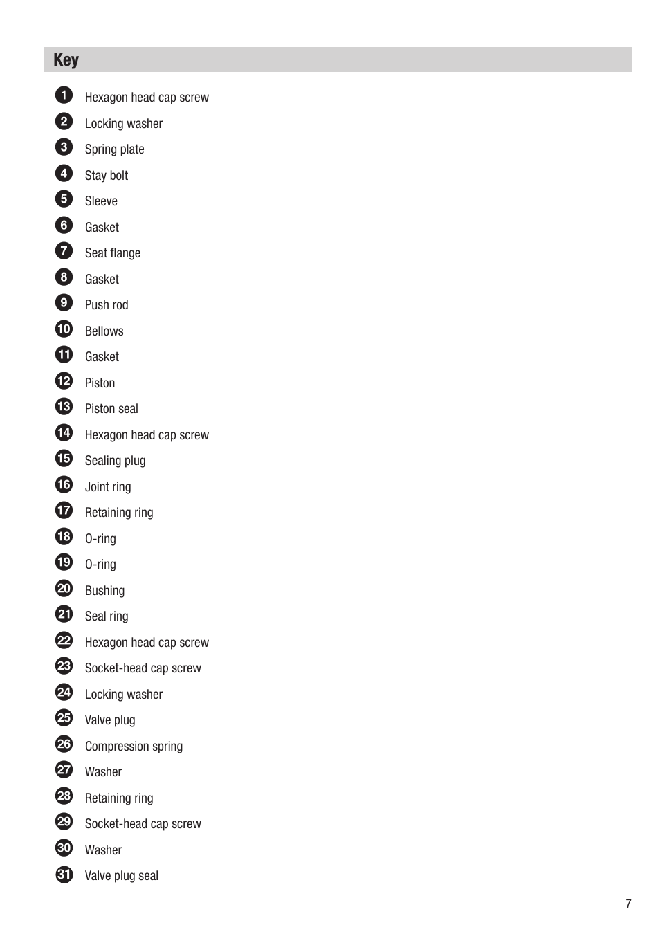 Flowserve HV 215 User Manual | Page 7 / 44