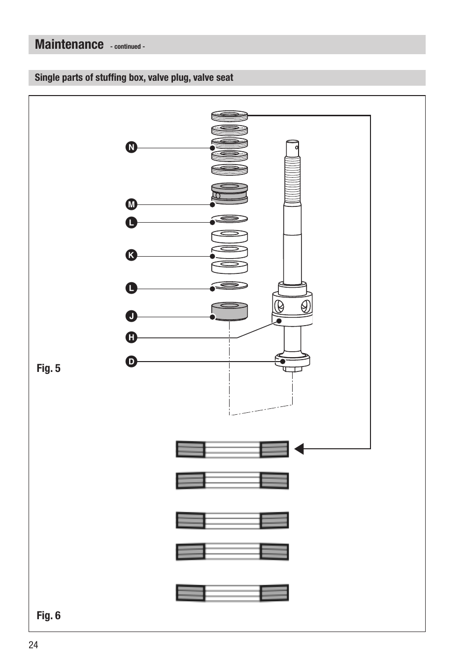 Maintenance | Flowserve PA46 User Manual | Page 24 / 32