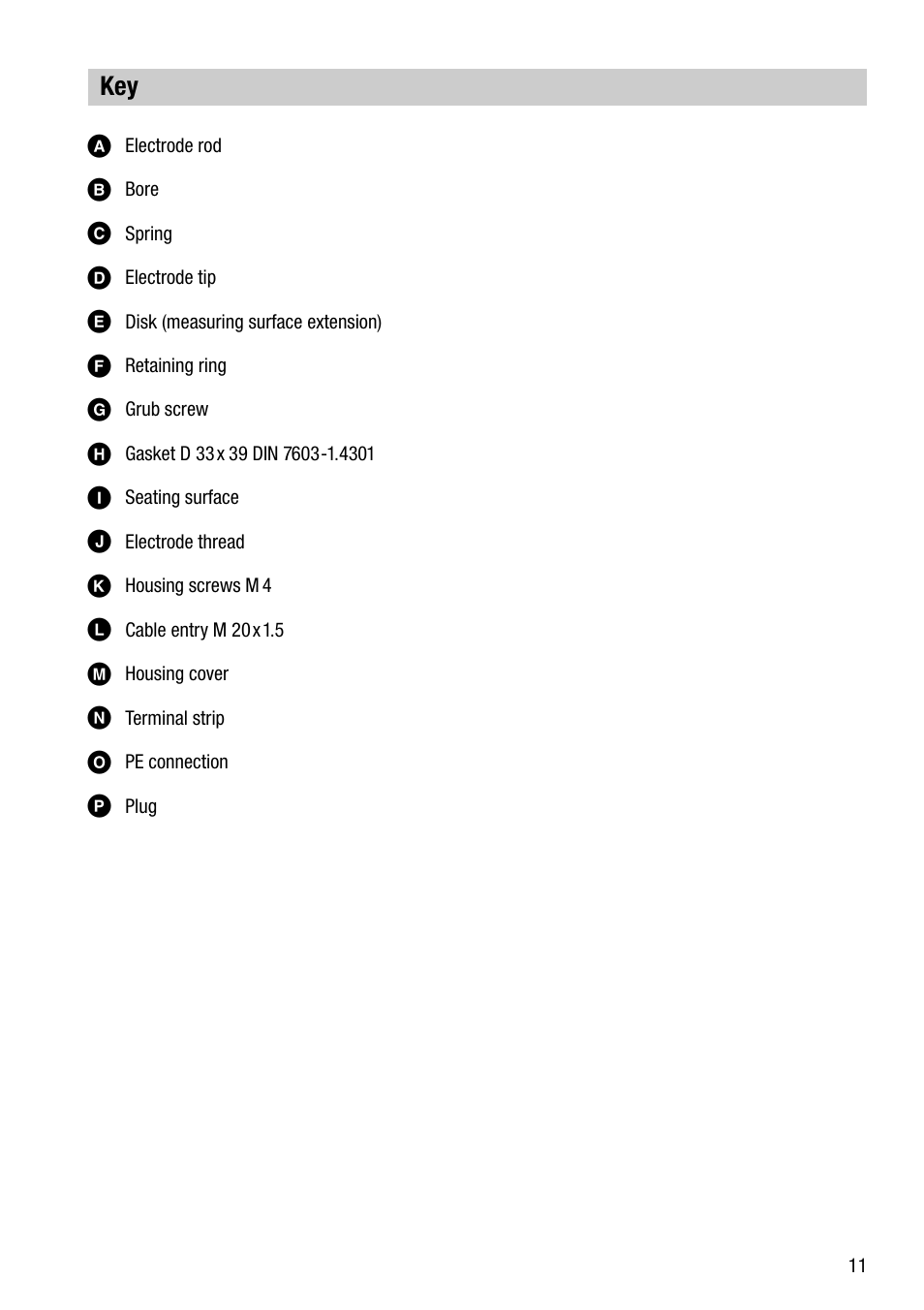 Flowserve NRG 111-11 User Manual | Page 11 / 20
