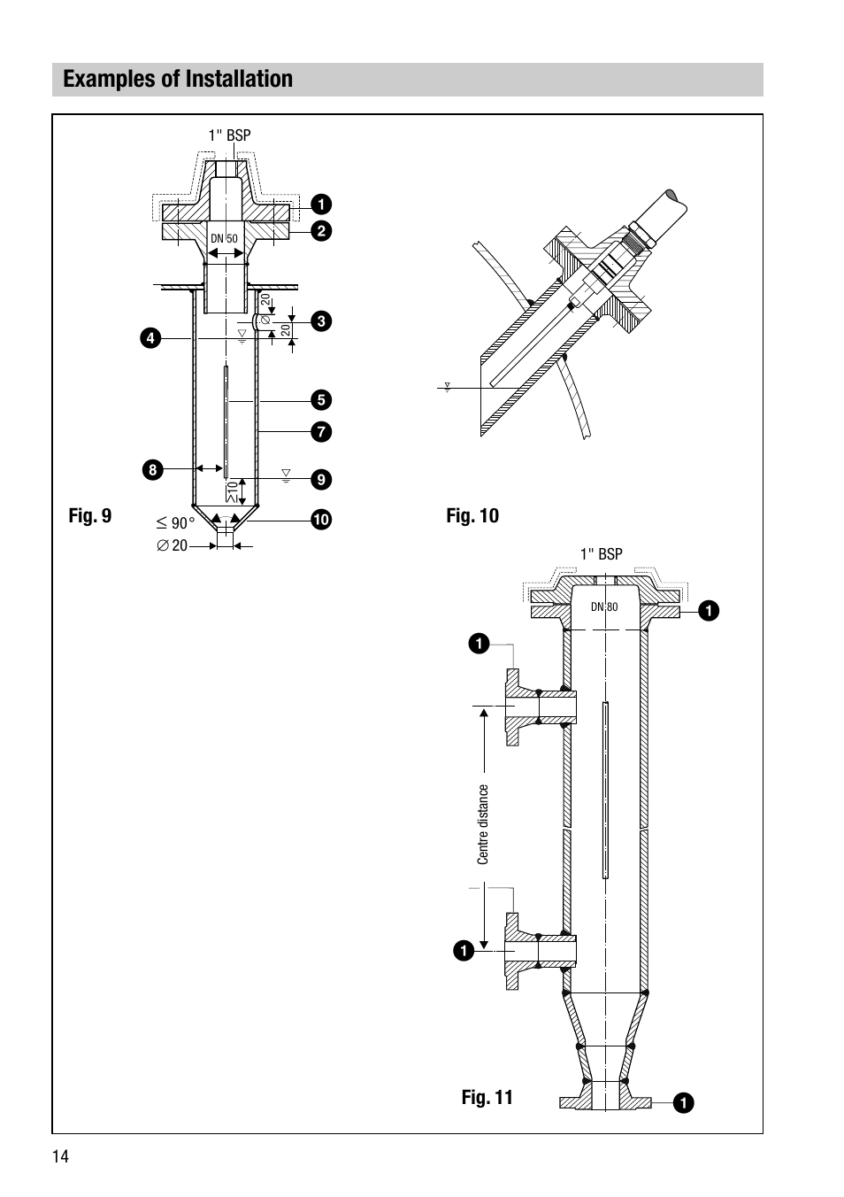 Examples of installation | Flowserve NRG 111-11 User Manual | Page 14 / 20