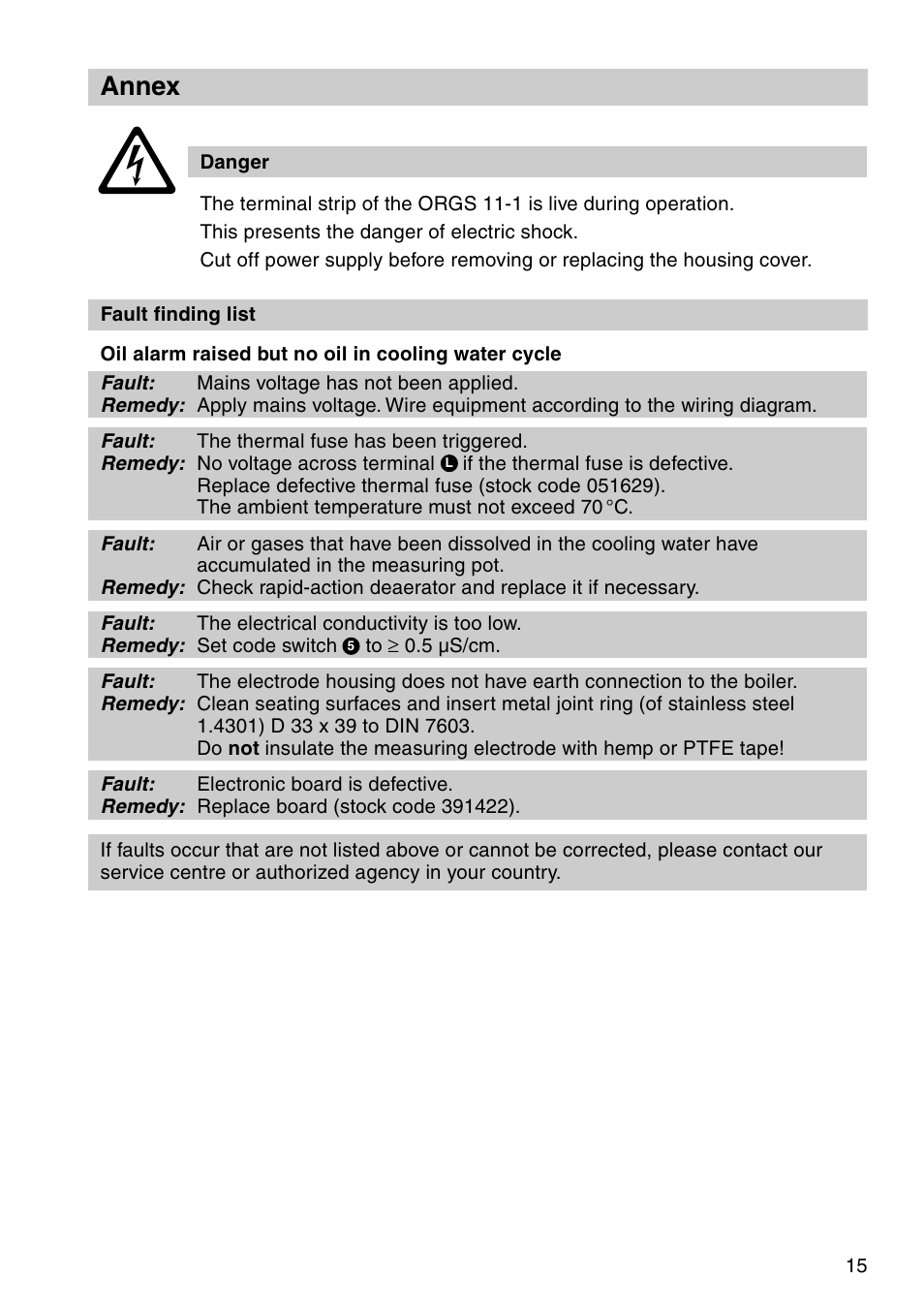 Annex | Flowserve ORGS 11-2 User Manual | Page 15 / 20