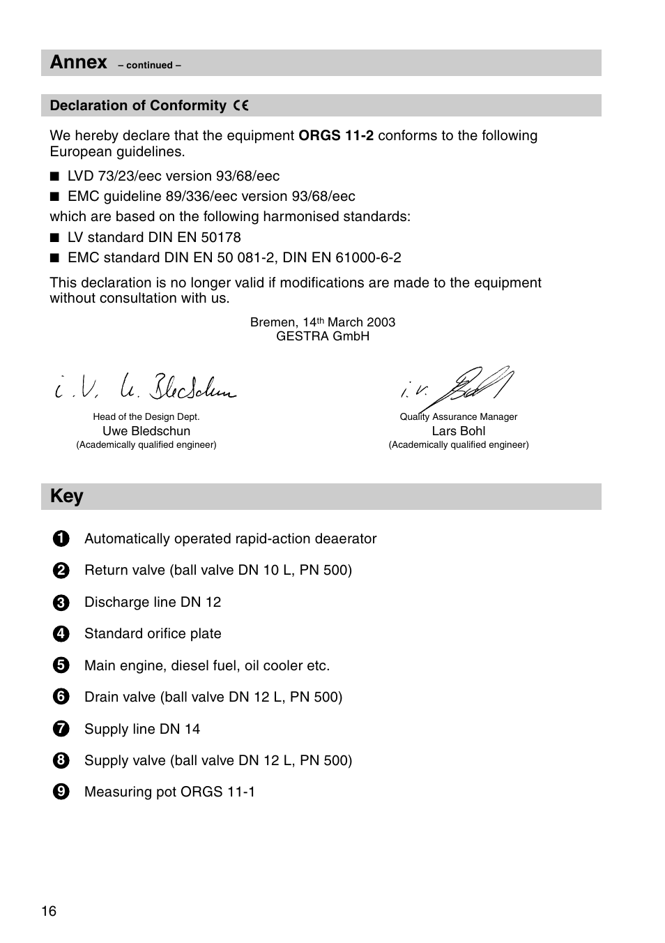 Annex | Flowserve ORGS 11-2 User Manual | Page 16 / 20