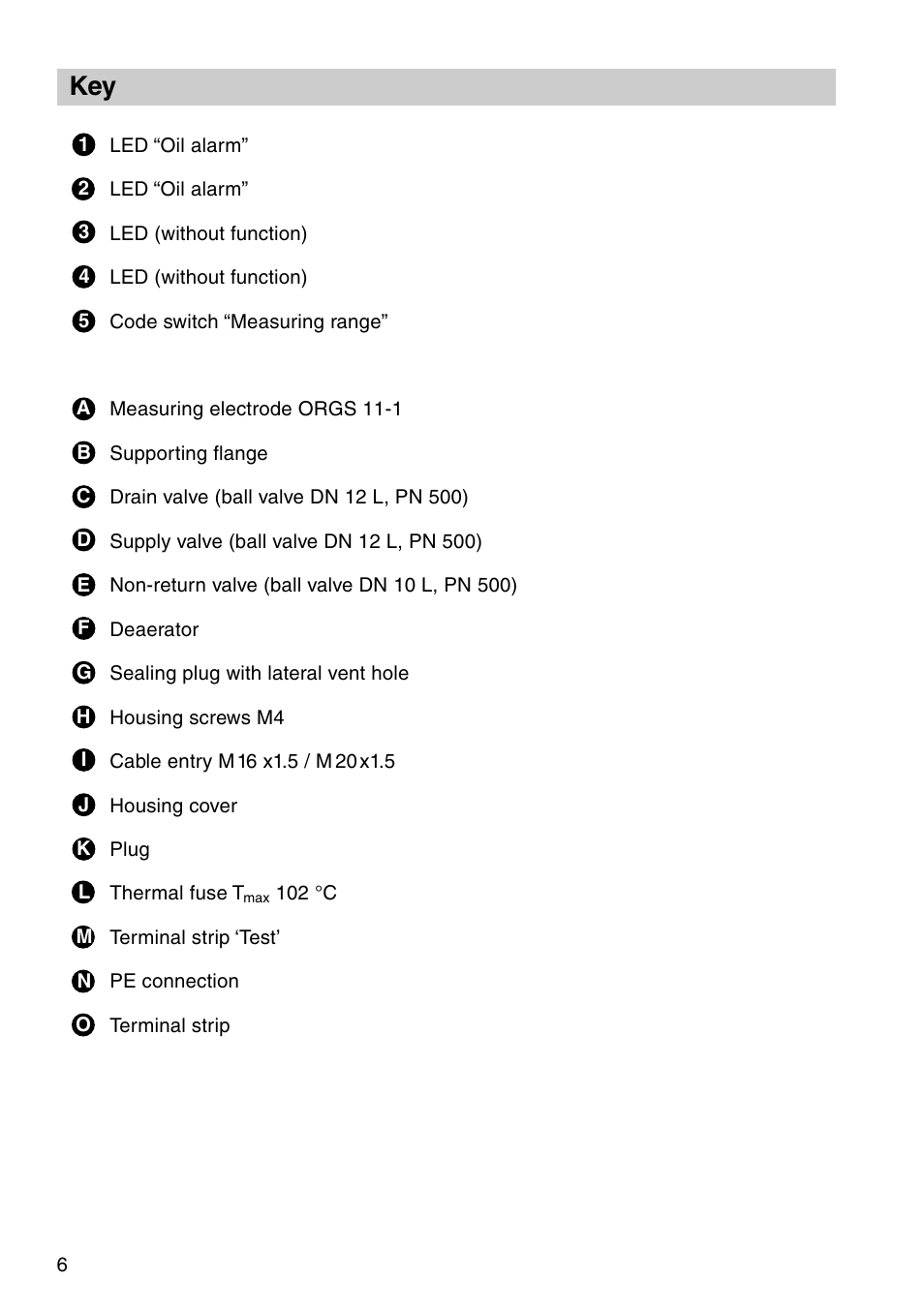 Flowserve ORGS 11-2 User Manual | Page 6 / 20