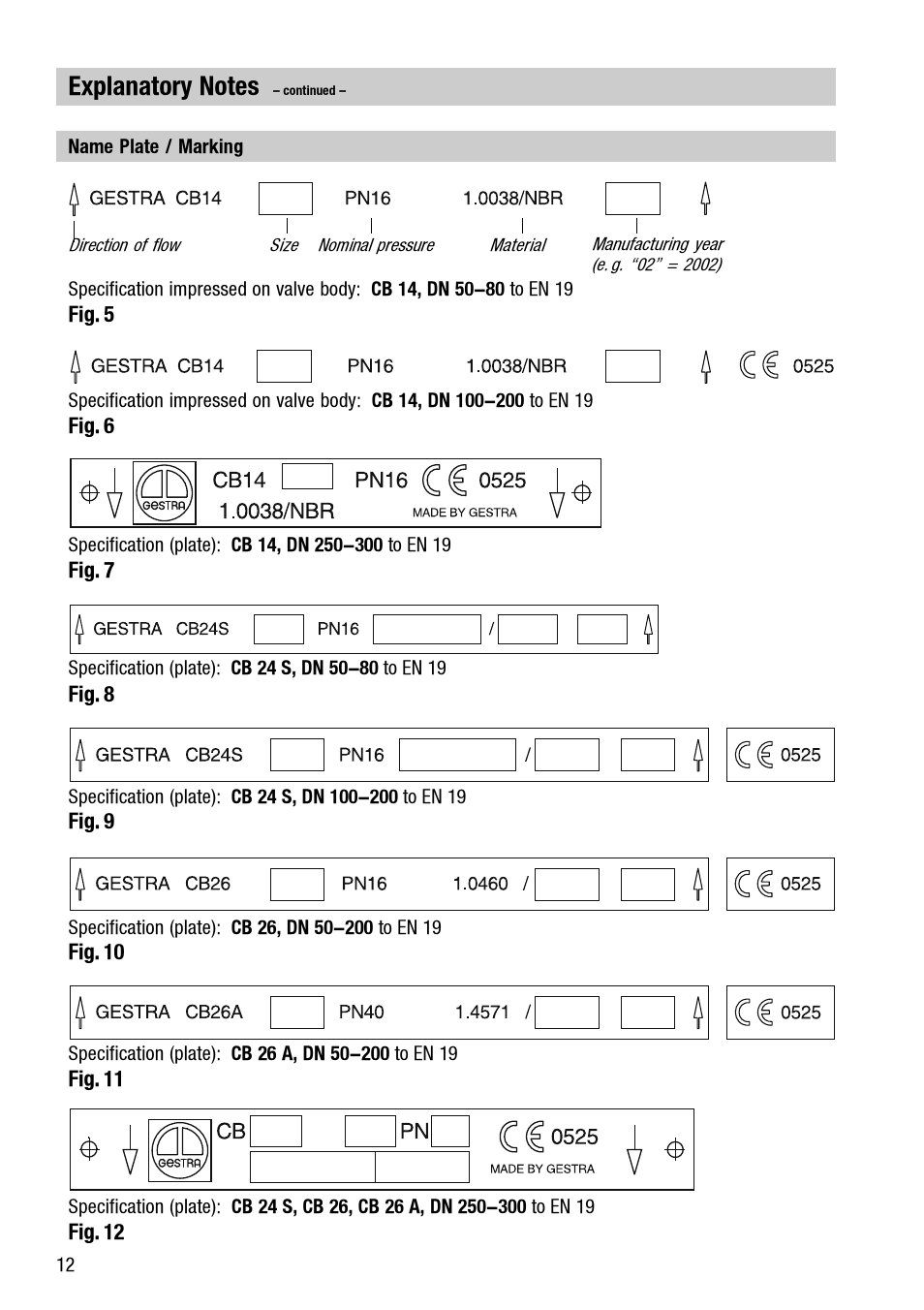 Flowserve CB 1 User Manual | Page 12 / 24