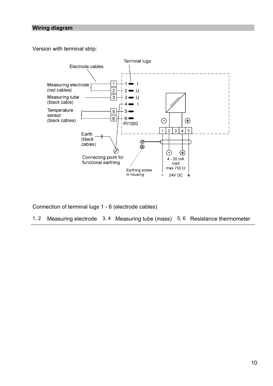 Wiring diagram | Flowserve LRGT16-1 Spector compact Conductivity Transmitter System User Manual | Page 10 / 28