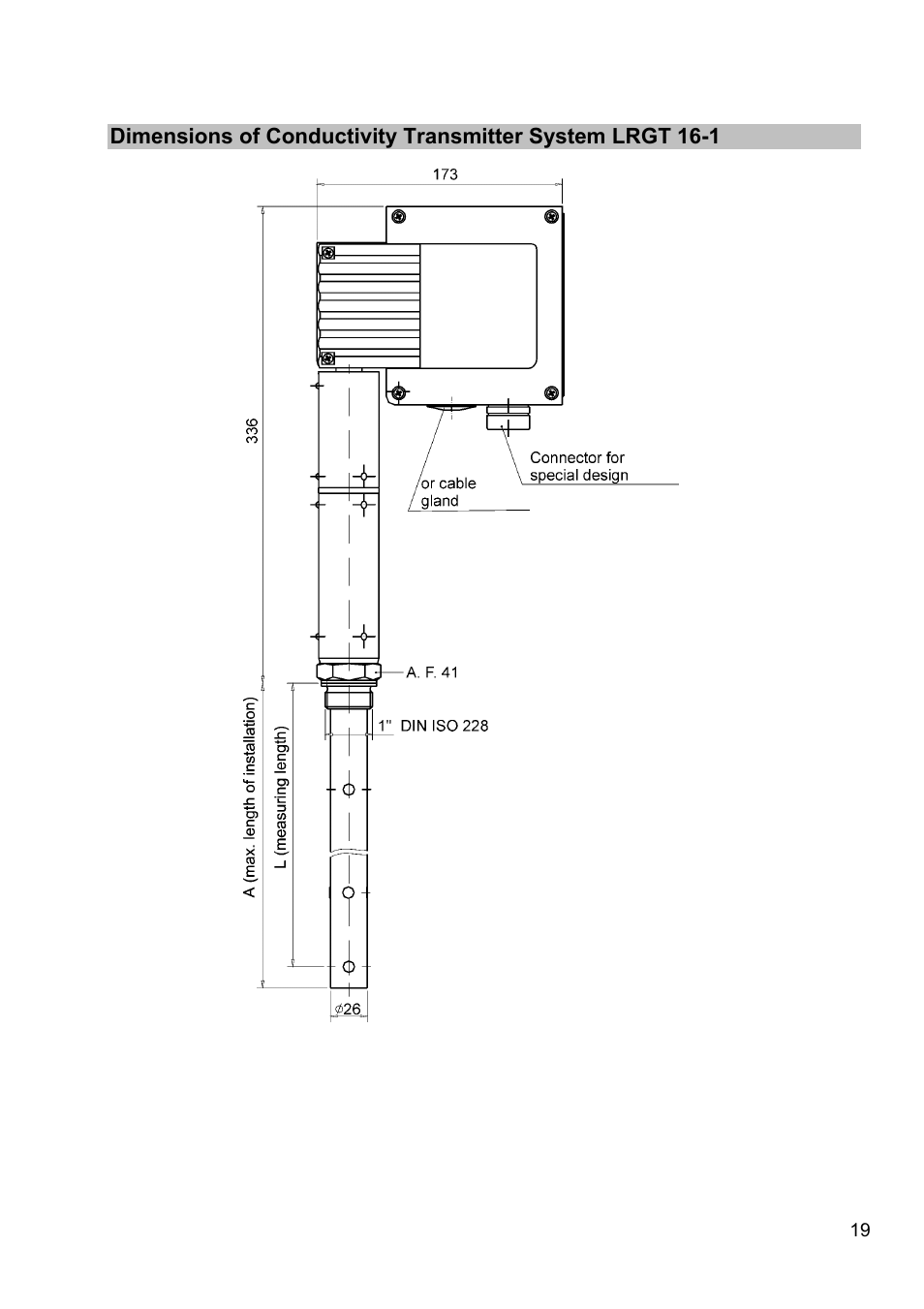 Flowserve LRGT16-1 Spector compact Conductivity Transmitter System User Manual | Page 19 / 28