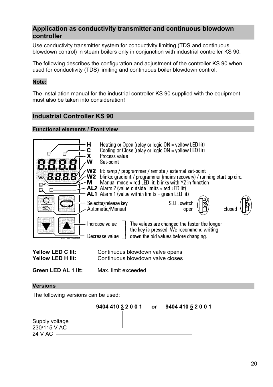 Industrial controller ks 90, Functional elements / front view, Versions | Flowserve LRGT16-1 Spector compact Conductivity Transmitter System User Manual | Page 20 / 28