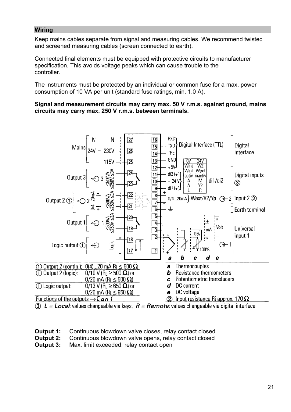 Wiring | Flowserve LRGT16-1 Spector compact Conductivity Transmitter System User Manual | Page 21 / 28