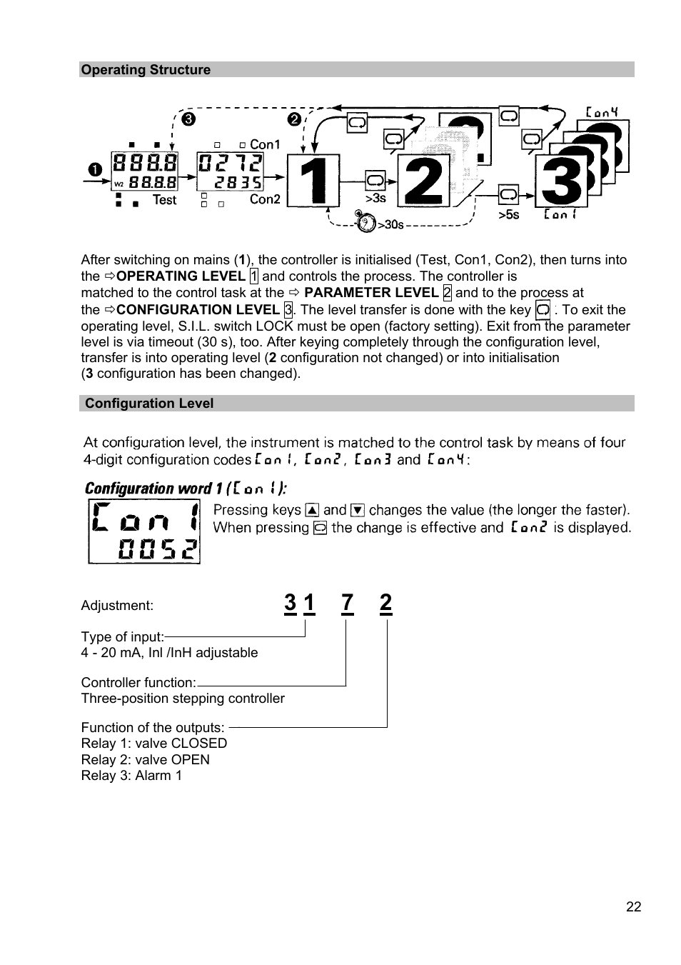 Operating structure, Configuration level | Flowserve LRGT16-1 Spector compact Conductivity Transmitter System User Manual | Page 22 / 28