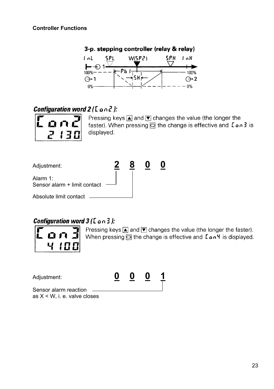 Flowserve LRGT16-1 Spector compact Conductivity Transmitter System User Manual | Page 23 / 28