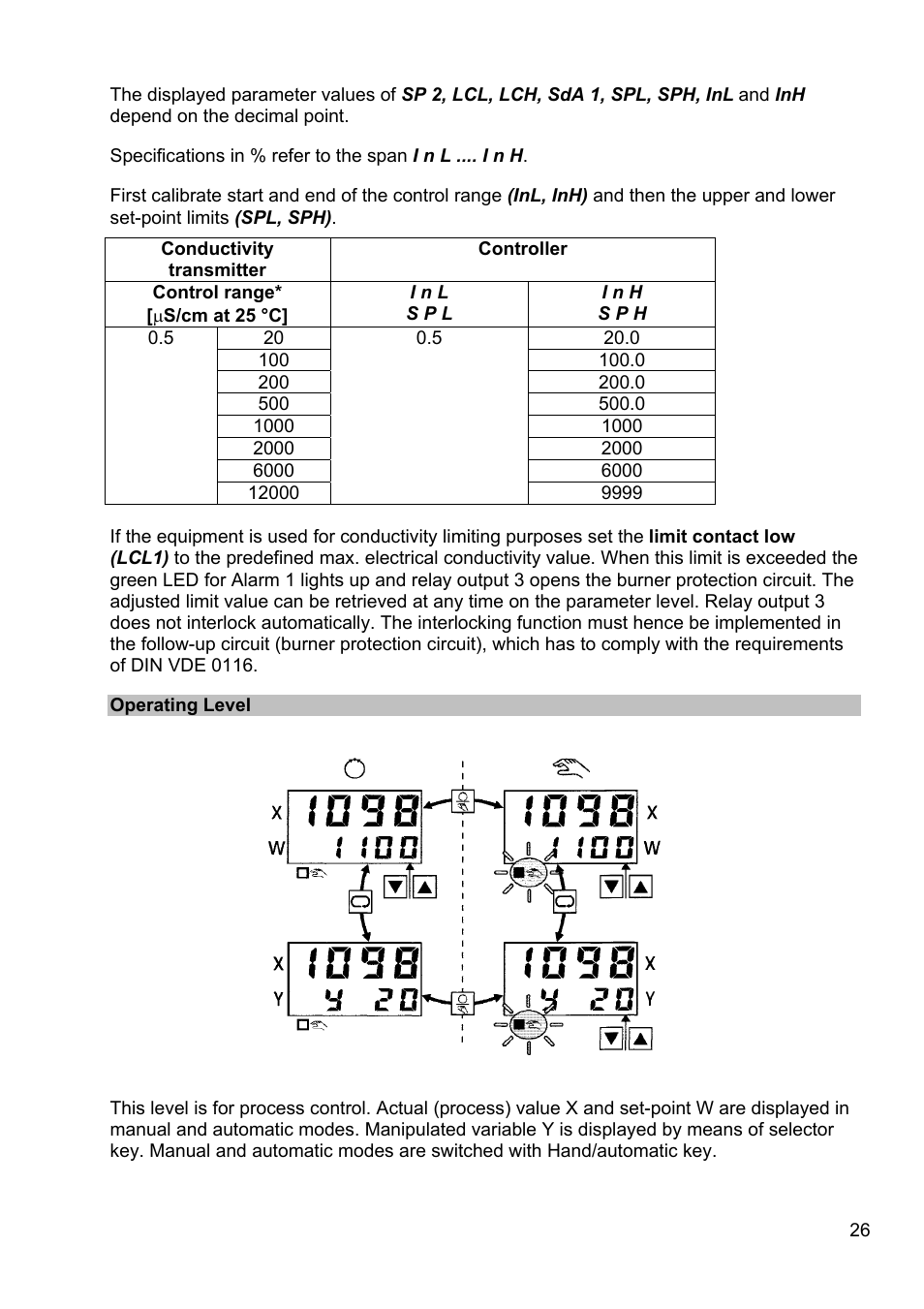 Operating level | Flowserve LRGT16-1 Spector compact Conductivity Transmitter System User Manual | Page 26 / 28