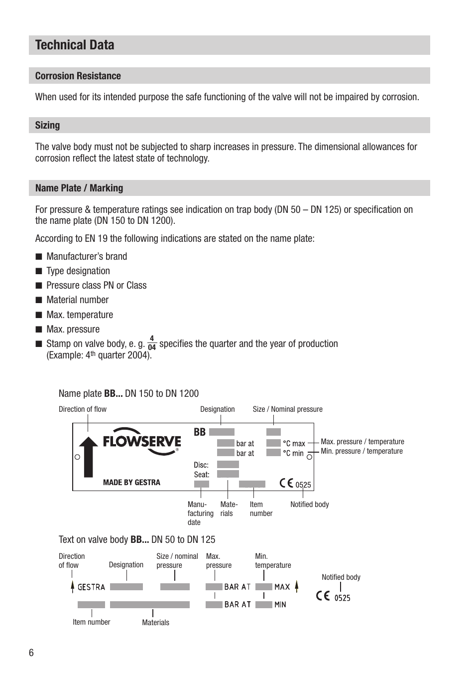Technical data | Flowserve BB 1 User Manual | Page 6 / 28