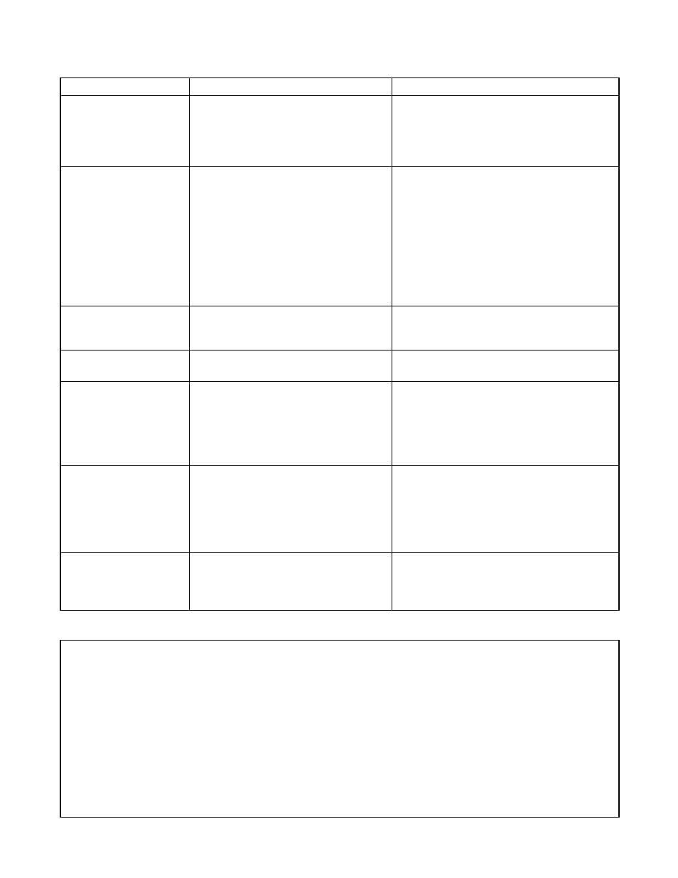 Flowserve 2000 Series Digital Positioner User Manual | Page 15 / 24