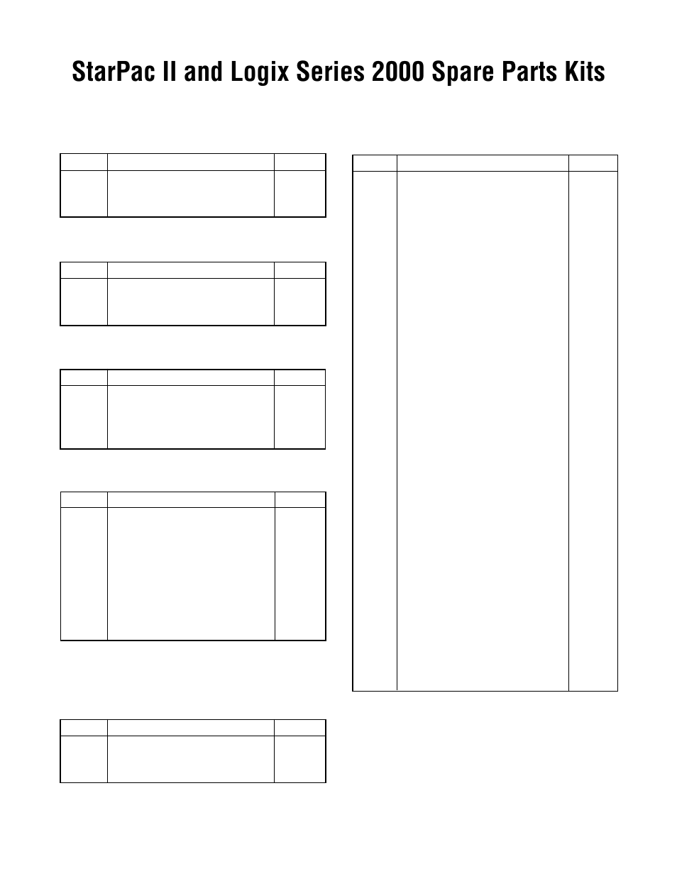 Starpac ii and logix series 2000 spare parts kits | Flowserve 2000 Series Digital Positioner User Manual | Page 16 / 24