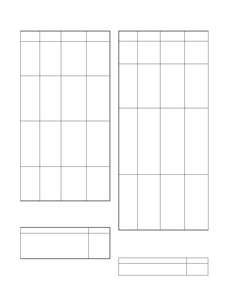 Flowserve 2000 Series Digital Positioner User Manual | Page 18 / 24