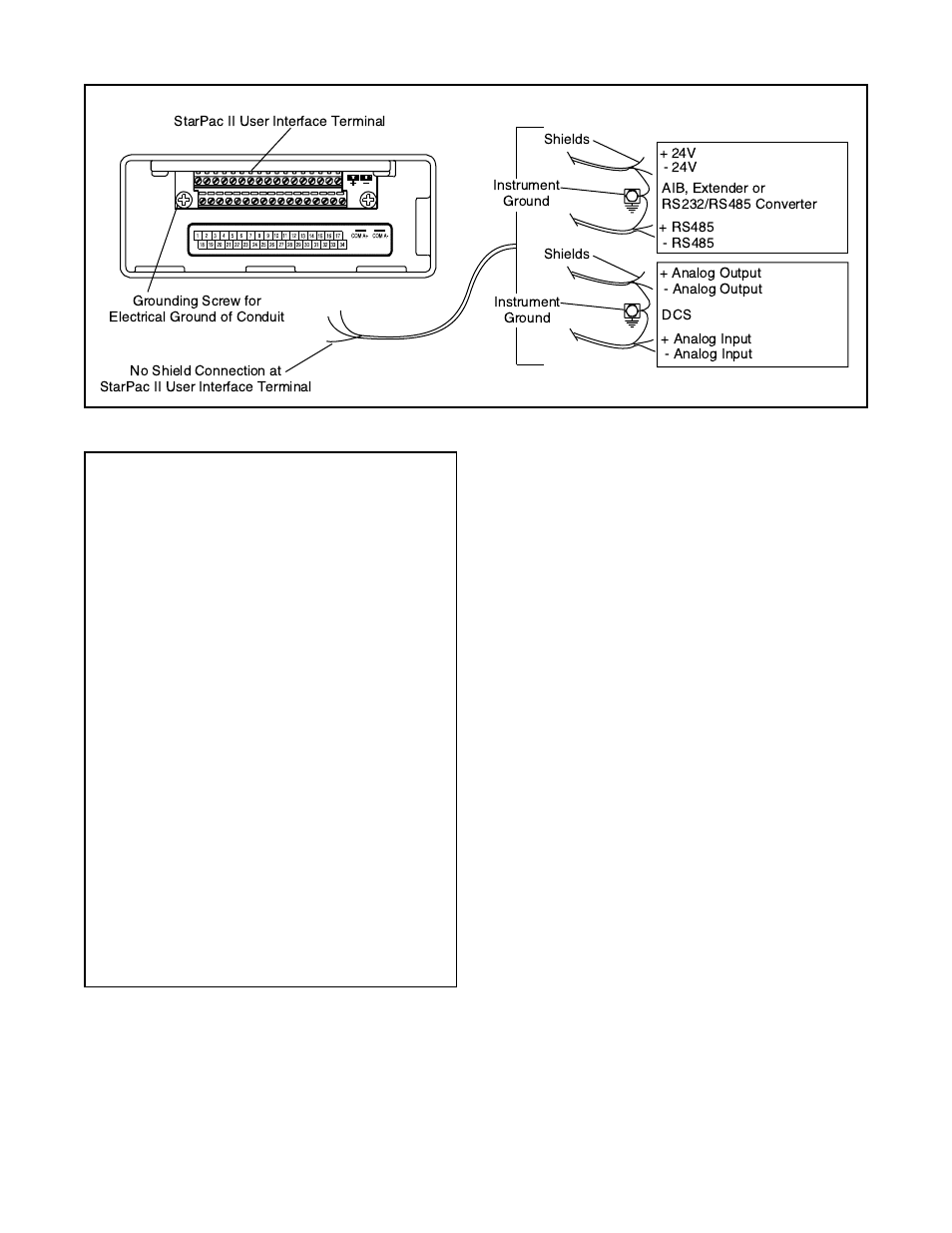 Figure 1: shielded wire diagram, Wiring and grounding guidelines, Installation valve installation | Flowserve 2000 Series Digital Positioner User Manual | Page 2 / 24