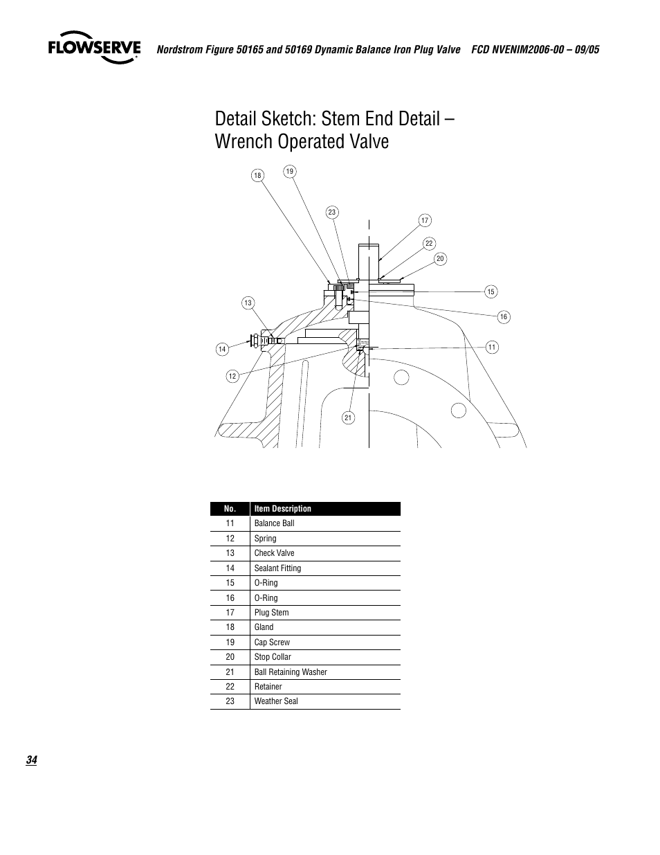 Flowserve 50165 Nordstrom Figure User Manual | Page 34 / 40
