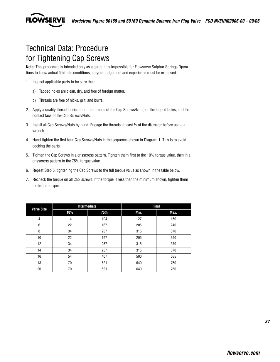 Flowserve 50165 Nordstrom Figure User Manual | Page 37 / 40