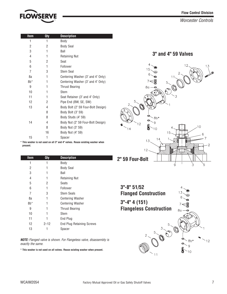 Worcester controls | Flowserve Factory Mutual Approved Oil or Gas Safety Shutoff Valve User Manual | Page 7 / 16