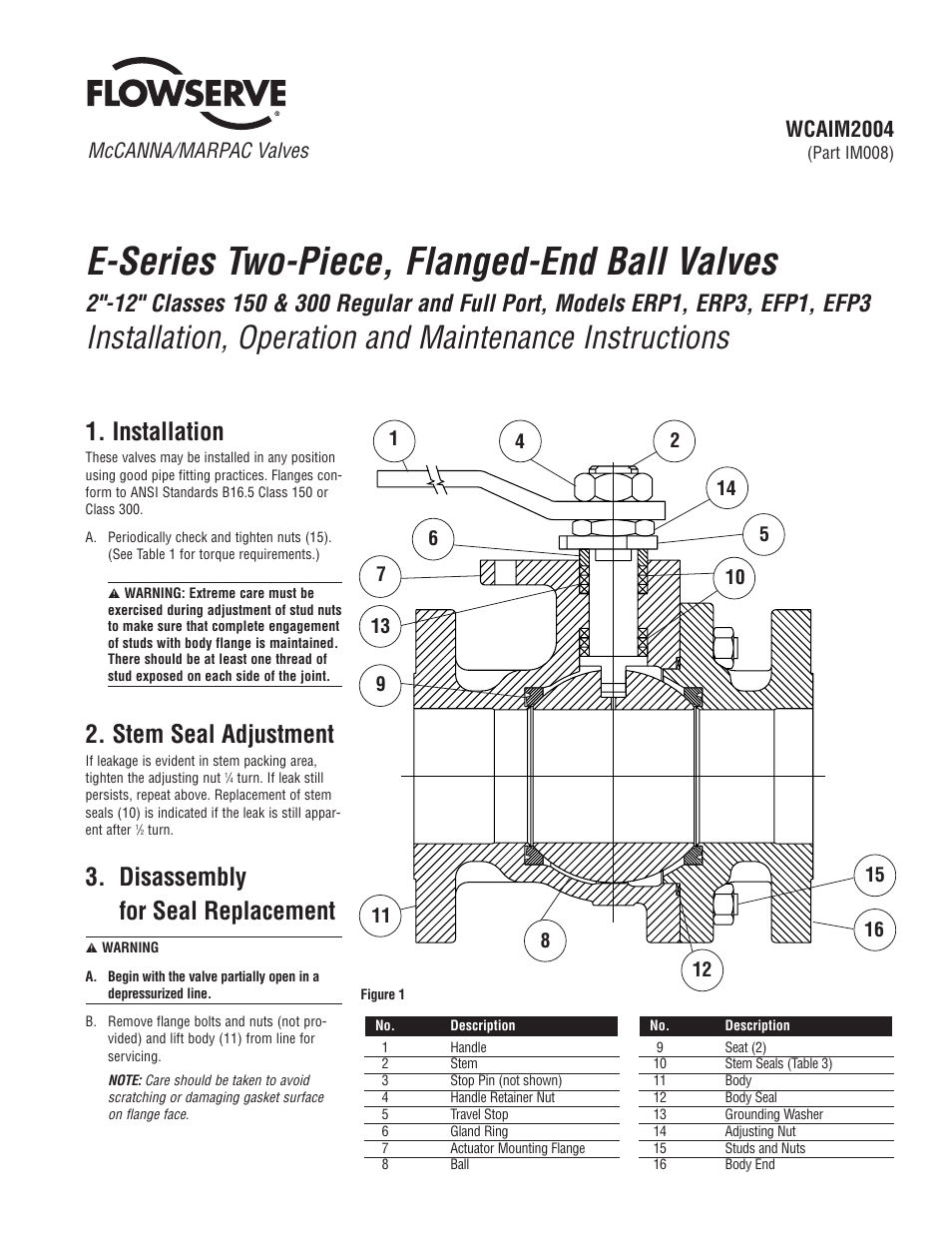 Flowserve E-Series Two-Piece User Manual | 4 pages