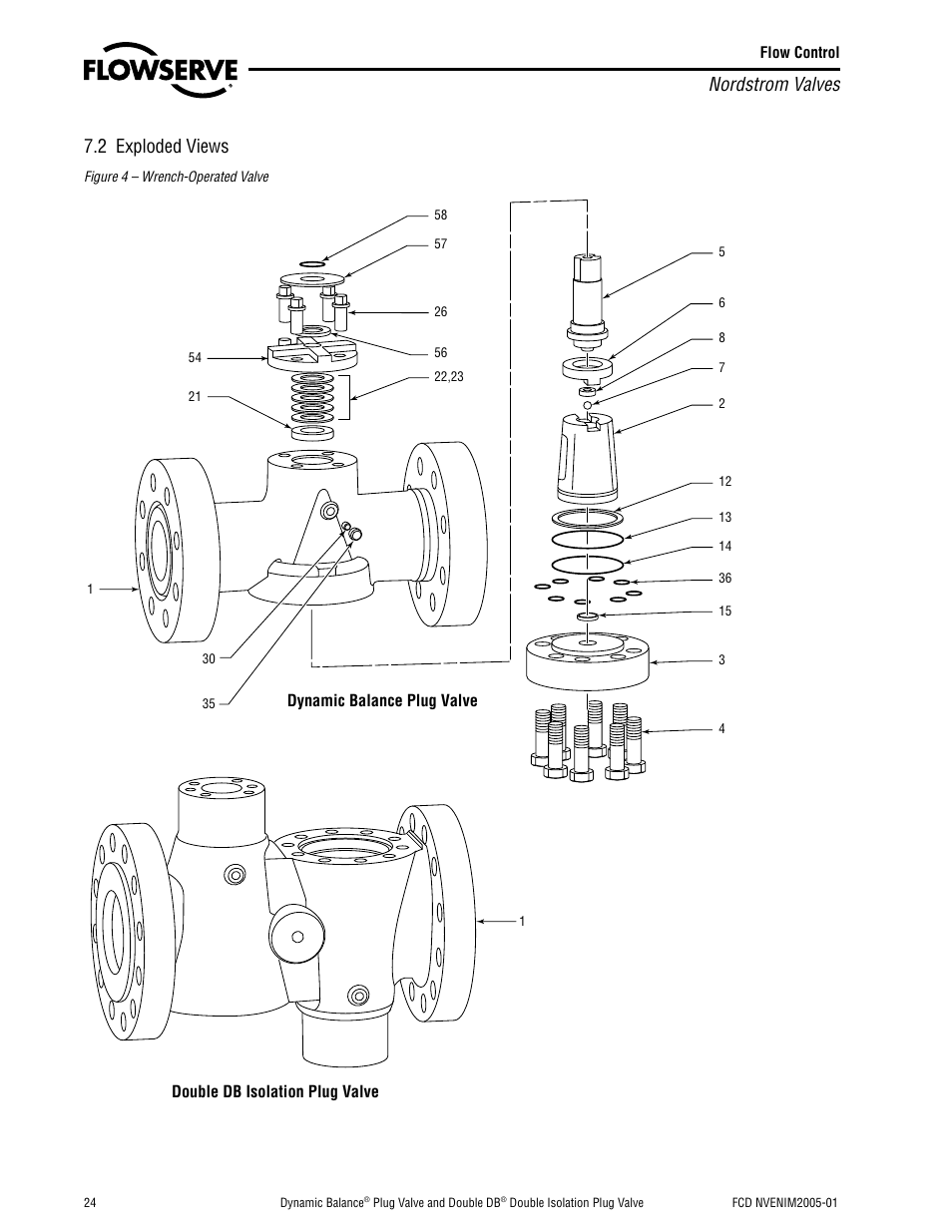 Nordstrom valves, 2 exploded views | Flowserve Nordstrom Dynamic Balance Plug Valve and Double DB Plug Valve User Manual | Page 24 / 36