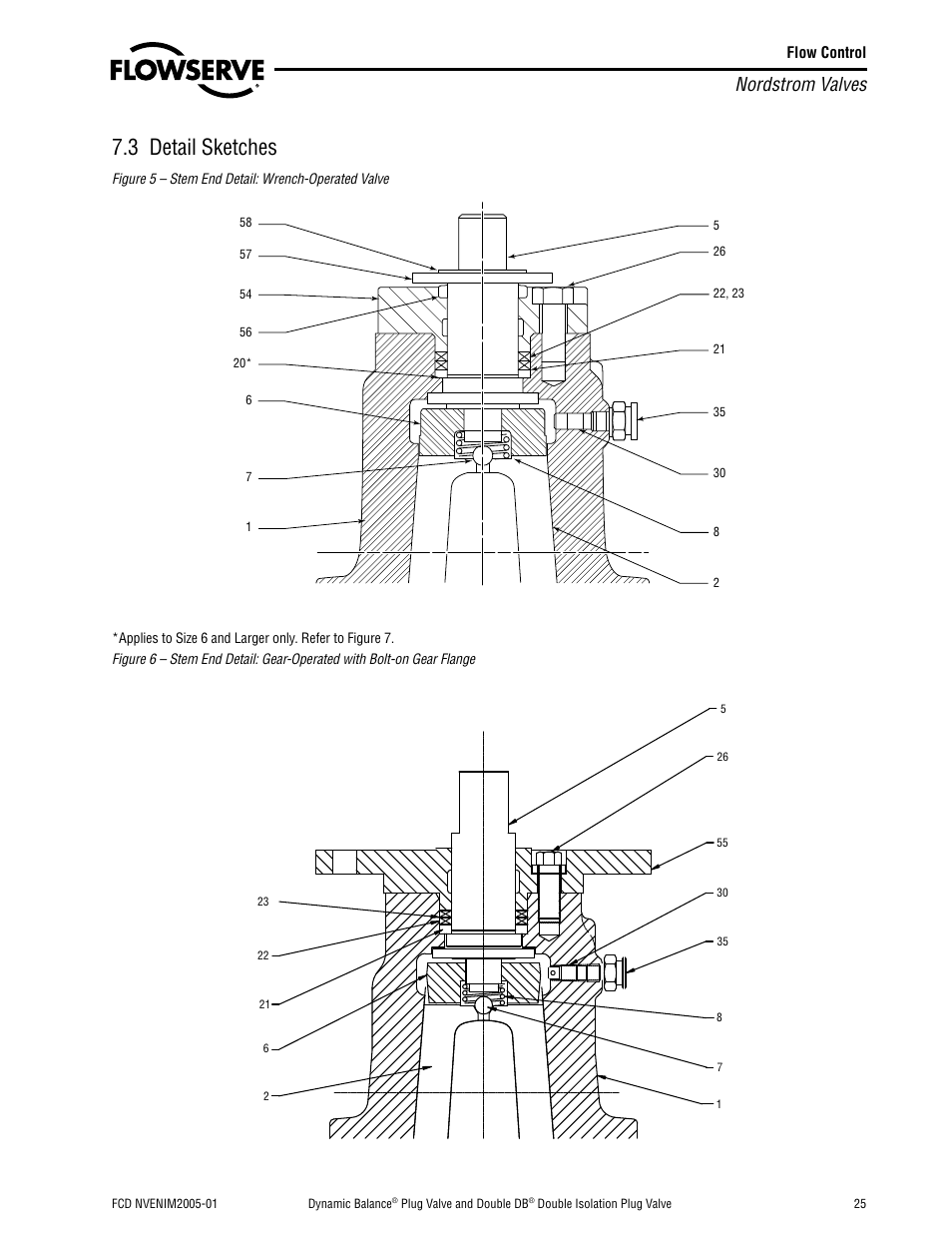 3 detail sketches, Nordstrom valves | Flowserve Nordstrom Dynamic Balance Plug Valve and Double DB Plug Valve User Manual | Page 25 / 36