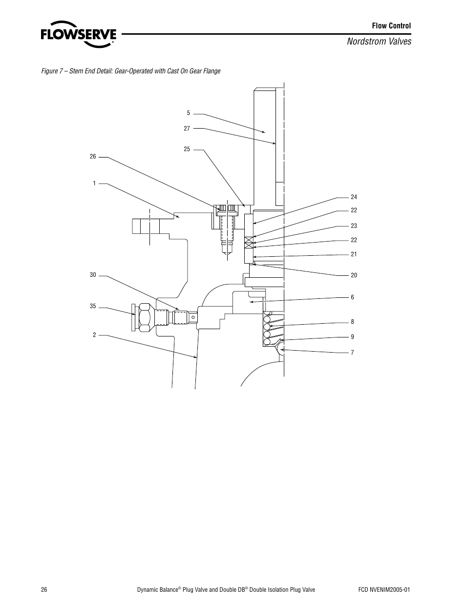 Nordstrom valves | Flowserve Nordstrom Dynamic Balance Plug Valve and Double DB Plug Valve User Manual | Page 26 / 36