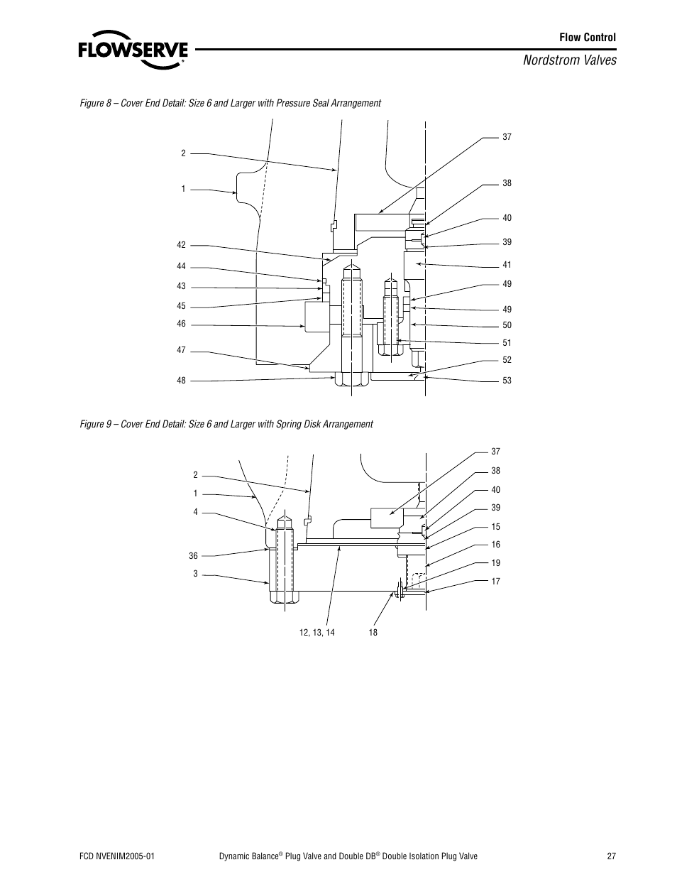 Nordstrom valves | Flowserve Nordstrom Dynamic Balance Plug Valve and Double DB Plug Valve User Manual | Page 27 / 36