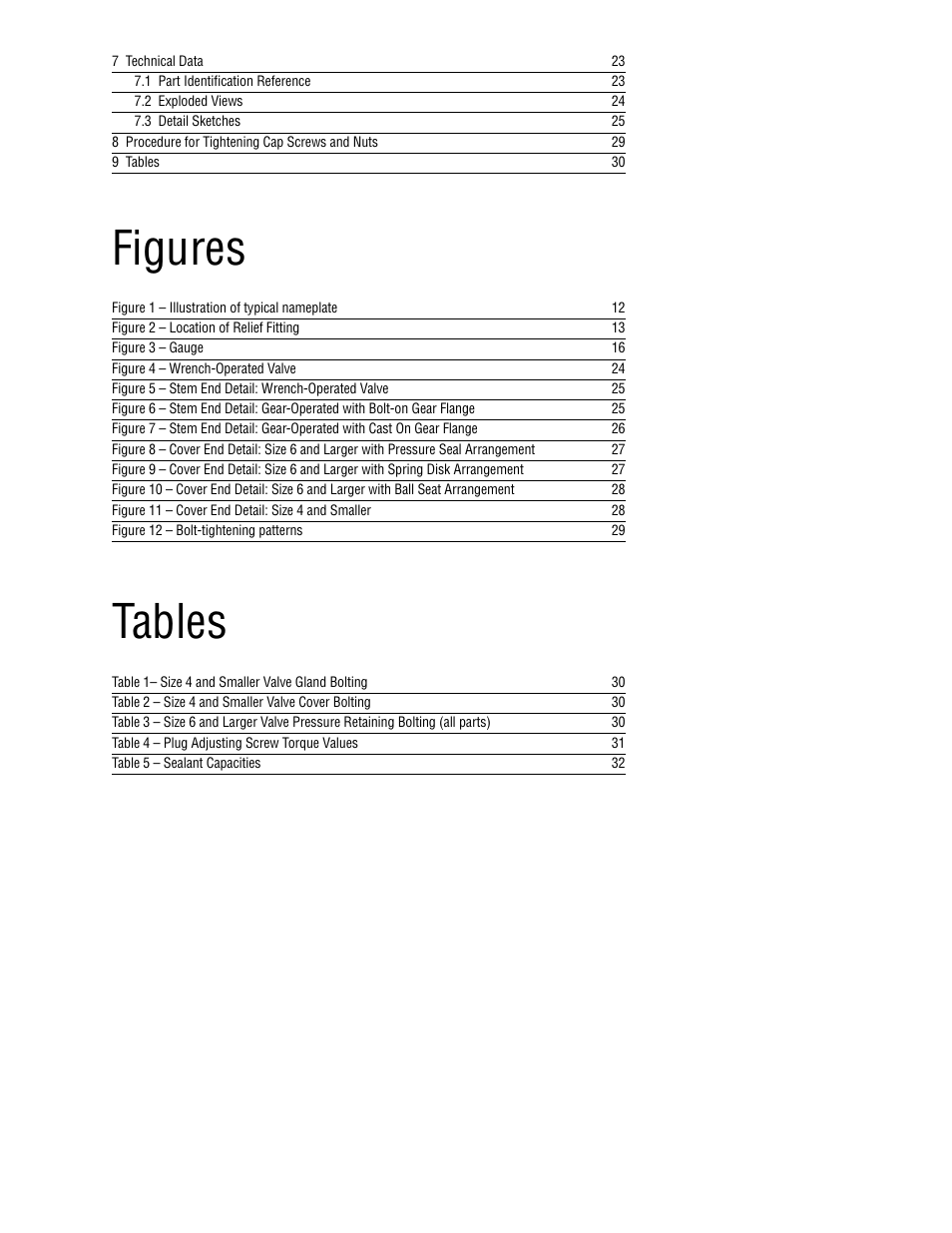 Figures, Tables | Flowserve Nordstrom Dynamic Balance Plug Valve and Double DB Plug Valve User Manual | Page 3 / 36