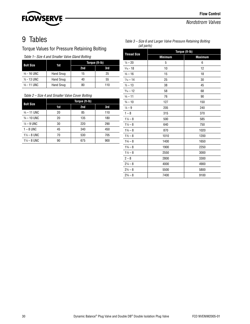 9 tables, Nordstrom valves, Torque values for pressure retaining bolting | Flow control | Flowserve Nordstrom Dynamic Balance Plug Valve and Double DB Plug Valve User Manual | Page 30 / 36