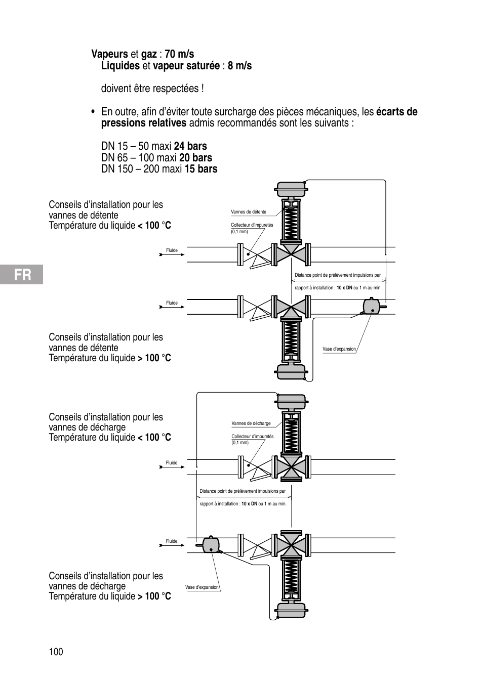 Flowserve Selfacting pressure regulator User Manual | Page 100 / 248