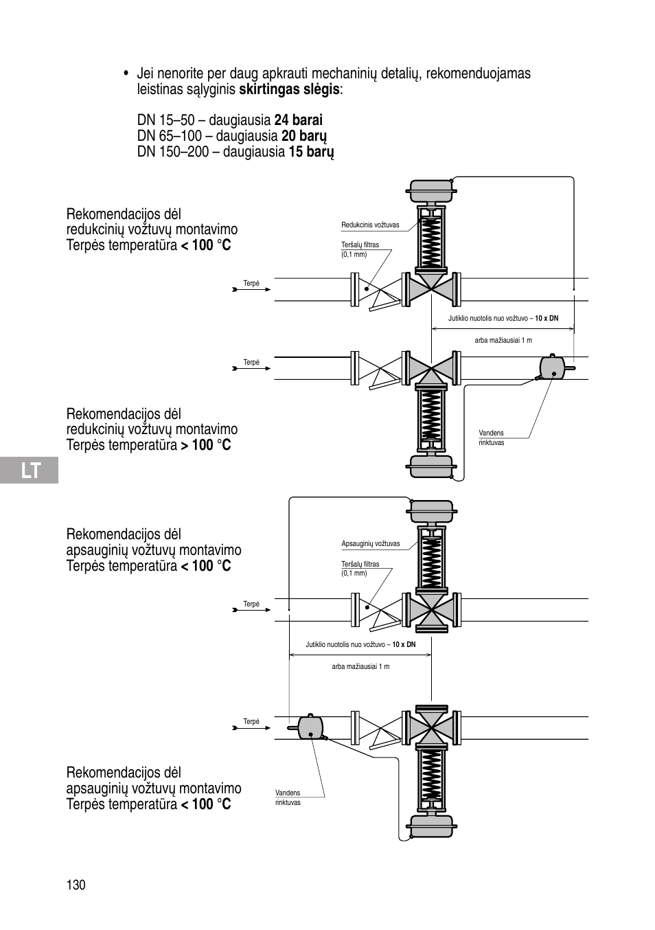 Flowserve Selfacting pressure regulator User Manual | Page 130 / 248