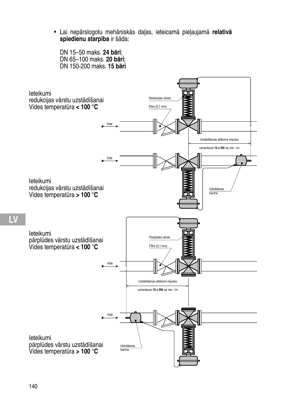 Flowserve Selfacting pressure regulator User Manual | Page 140 / 248