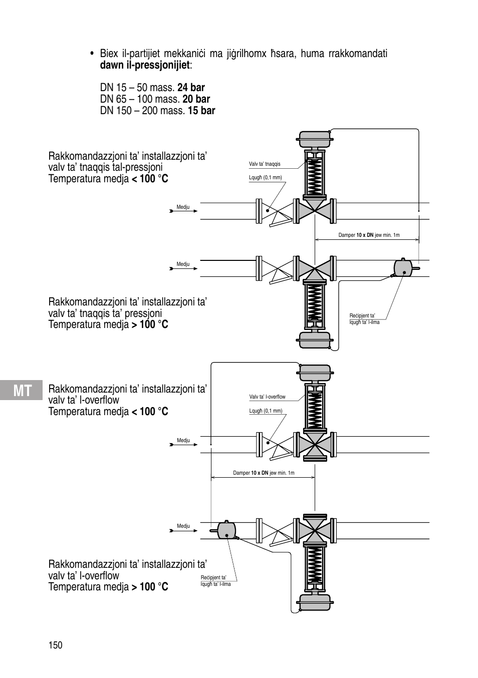 Flowserve Selfacting pressure regulator User Manual | Page 150 / 248