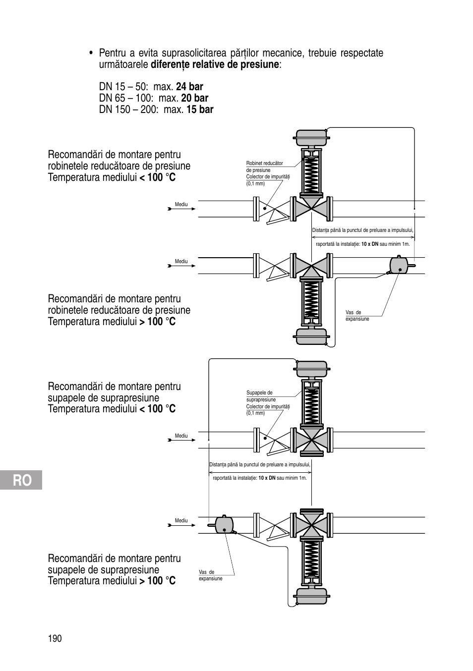 Flowserve Selfacting pressure regulator User Manual | Page 190 / 248