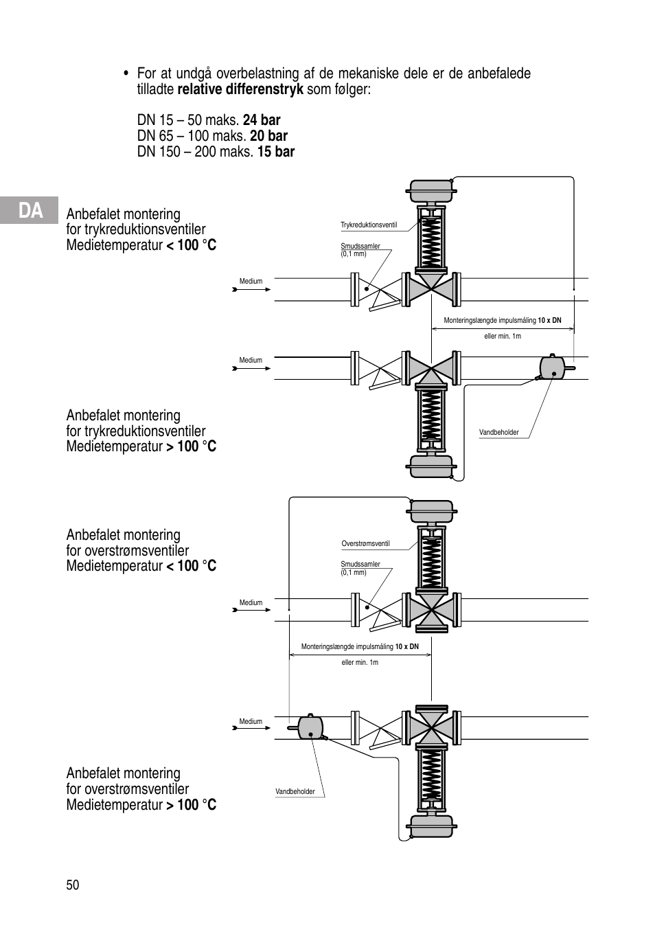 Flowserve Selfacting pressure regulator User Manual | Page 50 / 248